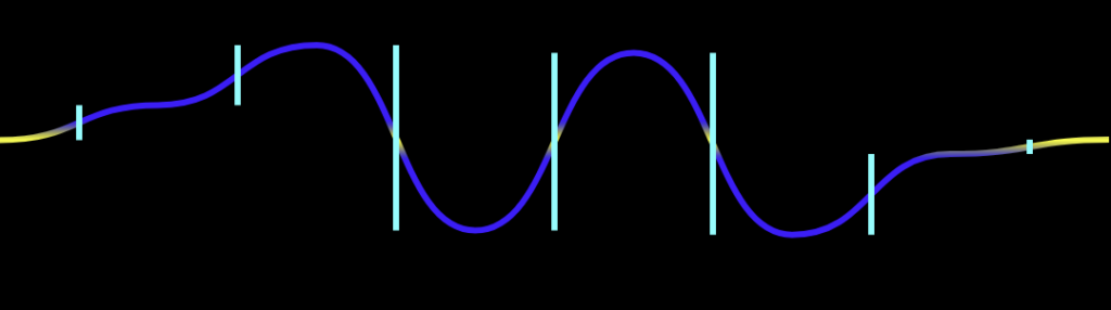 Implementing Android audio animations. Example of a wave algorithm on Android Canvas 1