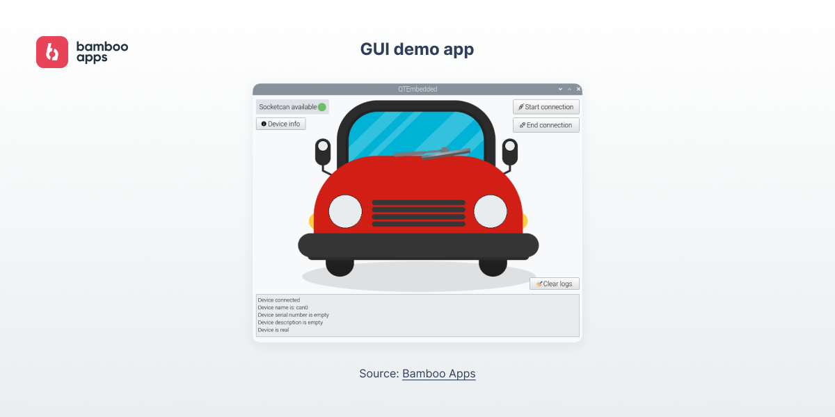 A screenshot of the demo app