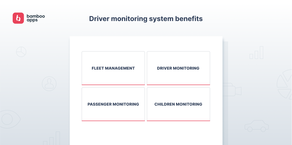 Driver monitoring system benefits