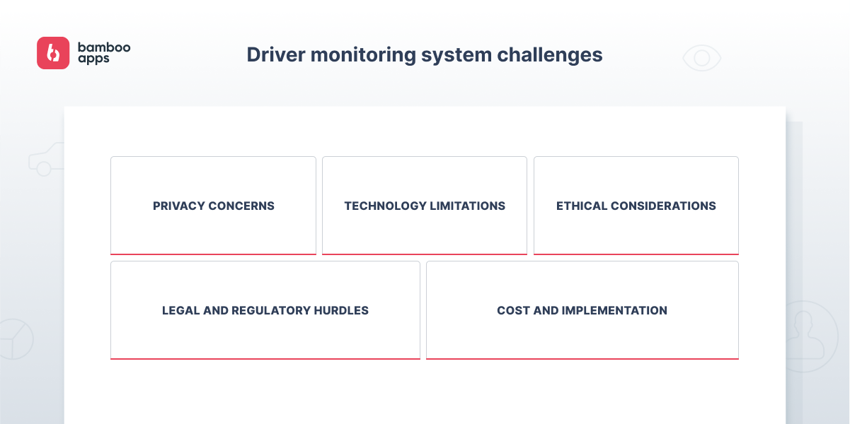 Driver monitoring system challenges