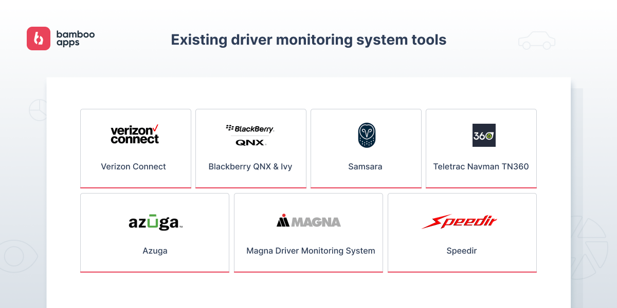 Existing driver monitoring system tools