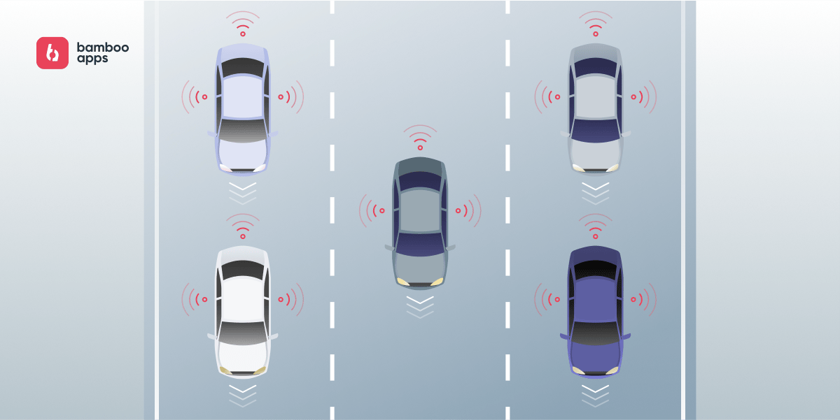 parking apps in the connected vehicle era