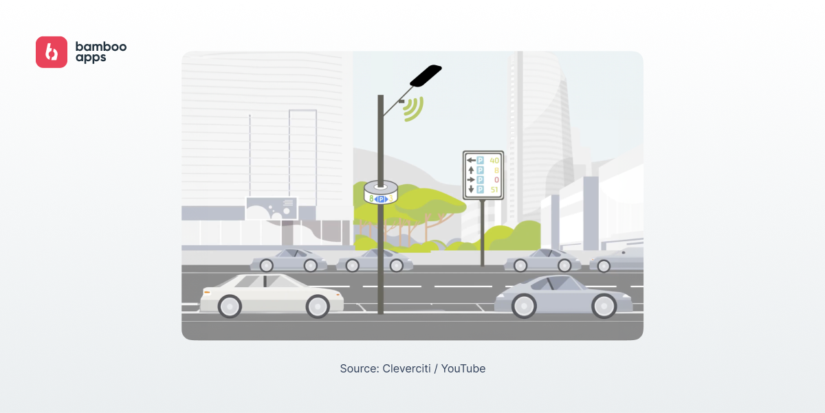 parking overhead sensors