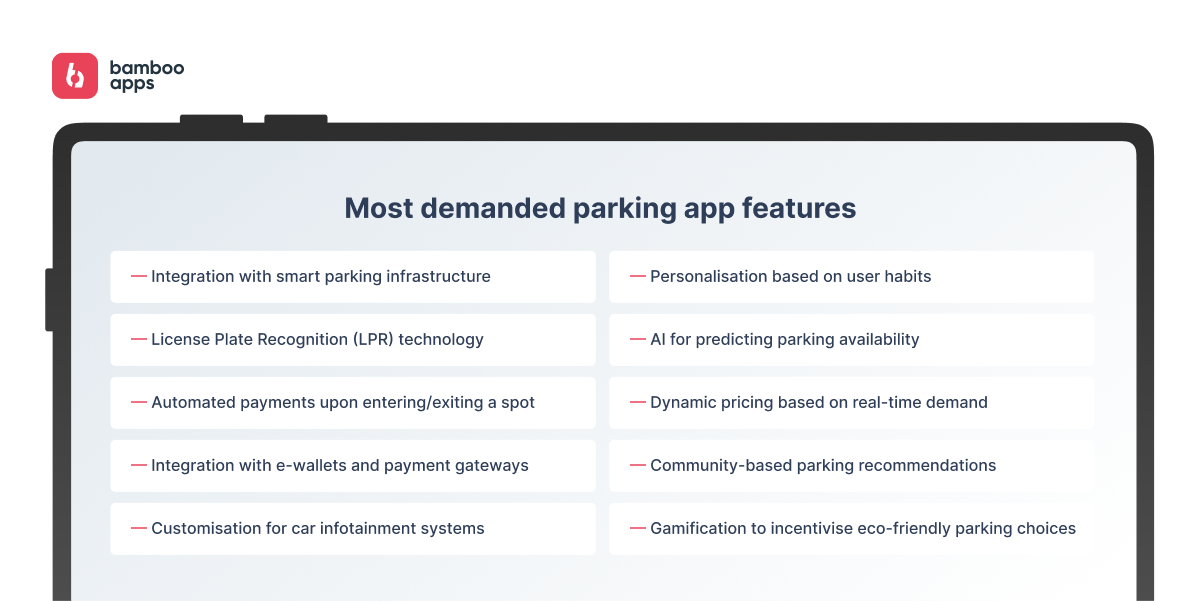 most demanded parking app features