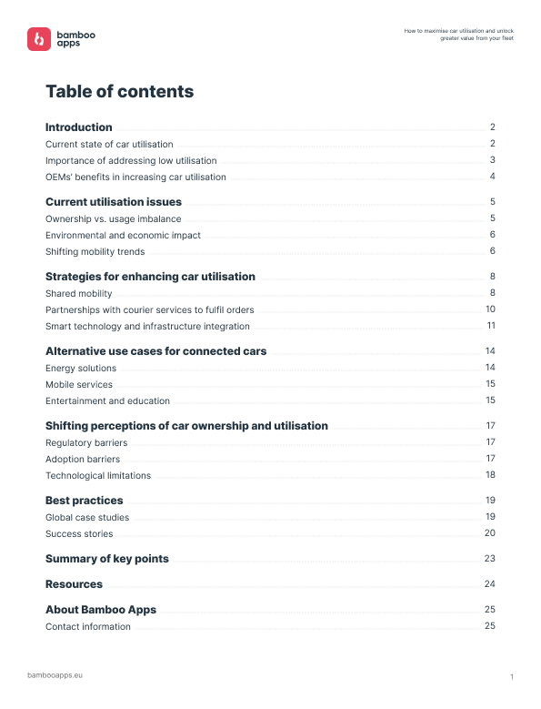 car utilisation - table of contents