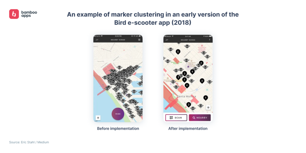 Comparison of the Bird e-scooter app map before and after marker clustering (2018)
