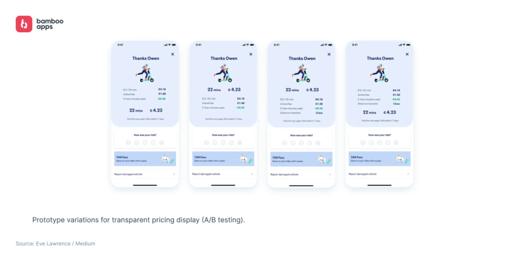 Prototype variations of transparent pricing display in the Tier e-scooter app (A/B testing)
