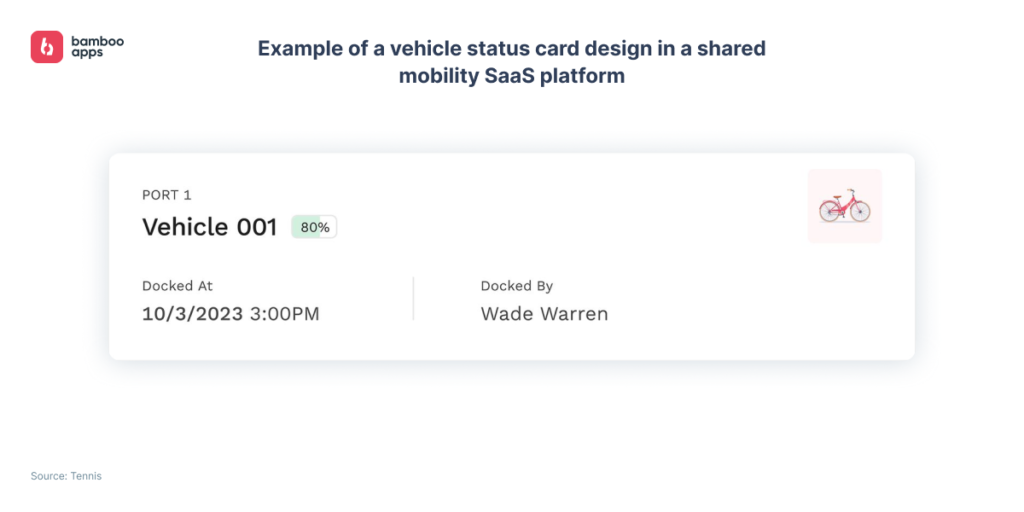 Vehicle status card design in a shared mobility SaaS platform
