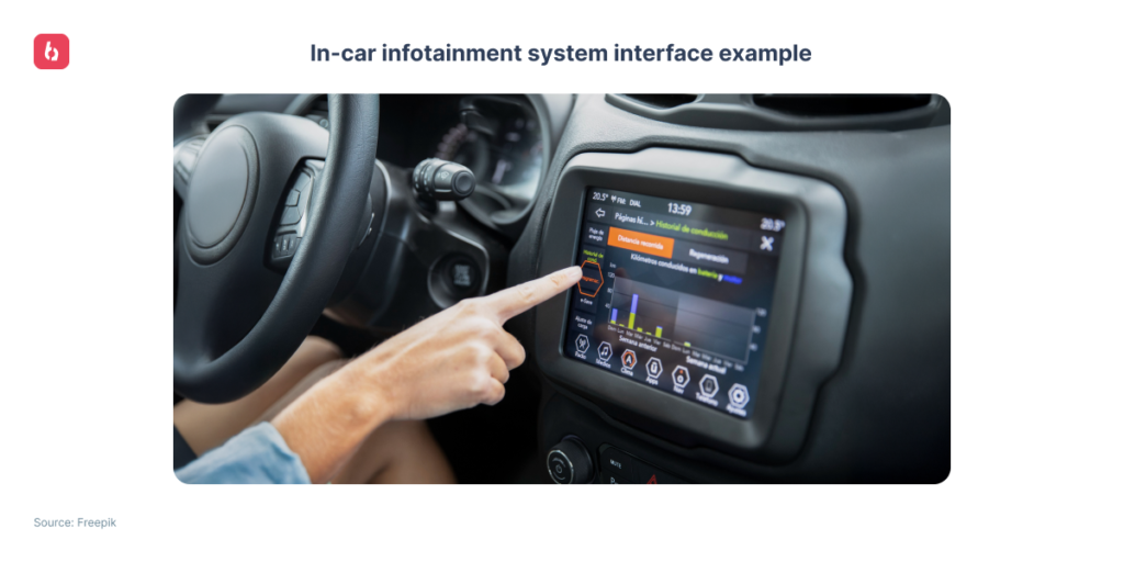 Image: Driver interacting with in-car infotainment system interface