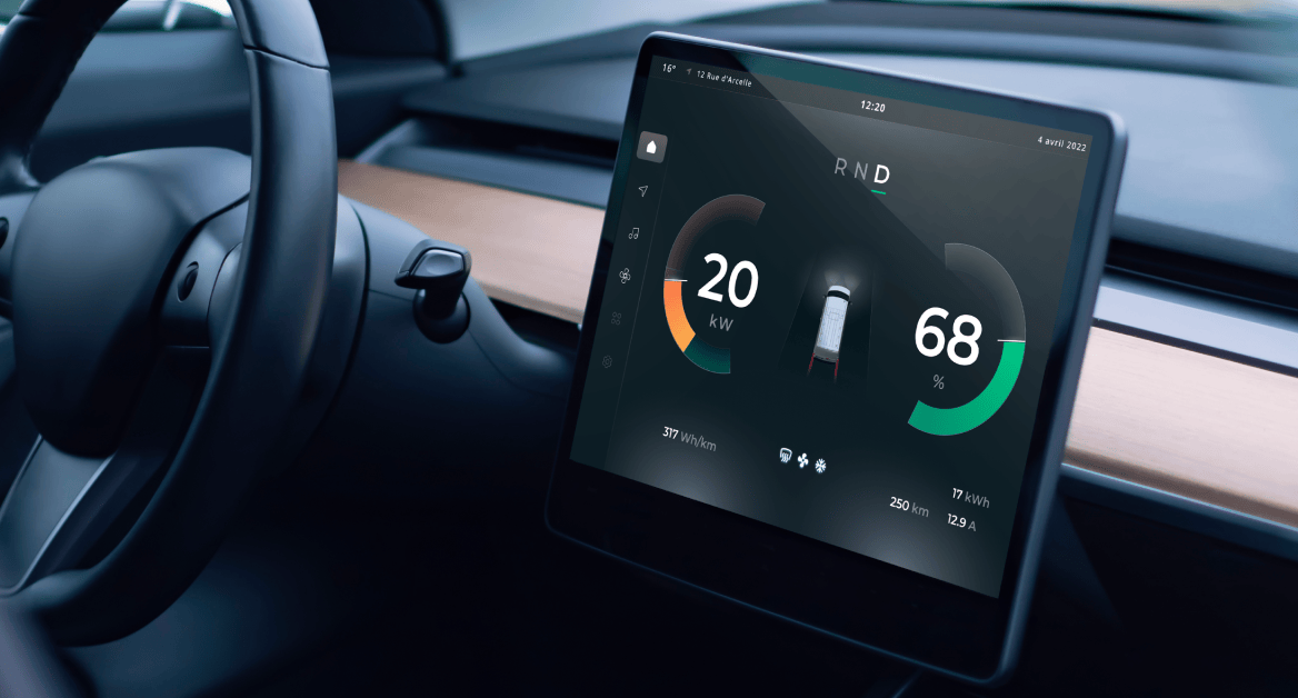 In-vehicle infotainment (IVI) apps In-vehicle infotainment (IVI) apps