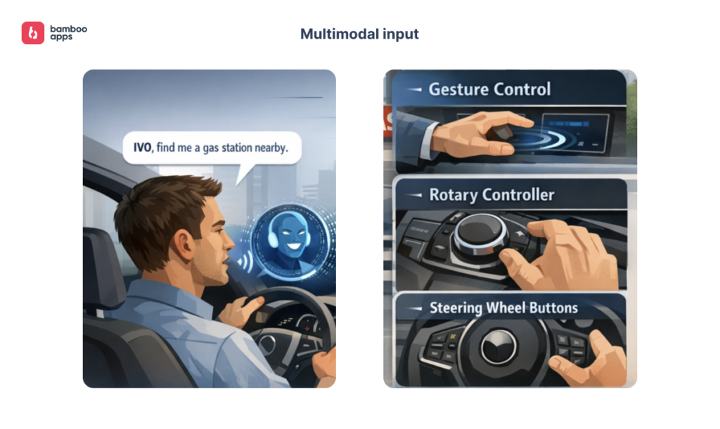 hmi software development