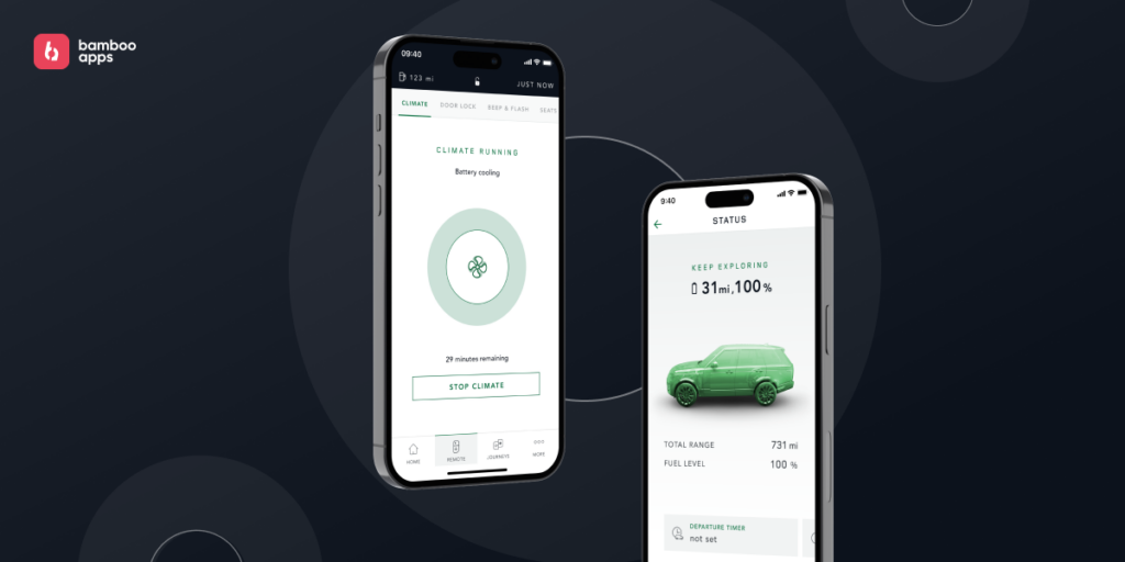 automotive iot solutions