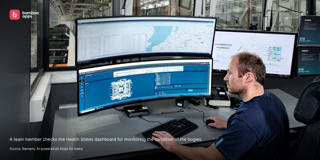 Siemens Railigent X